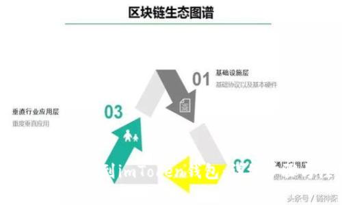 如何将狗狗币提币到imToken钱包：详细步骤与注意事项